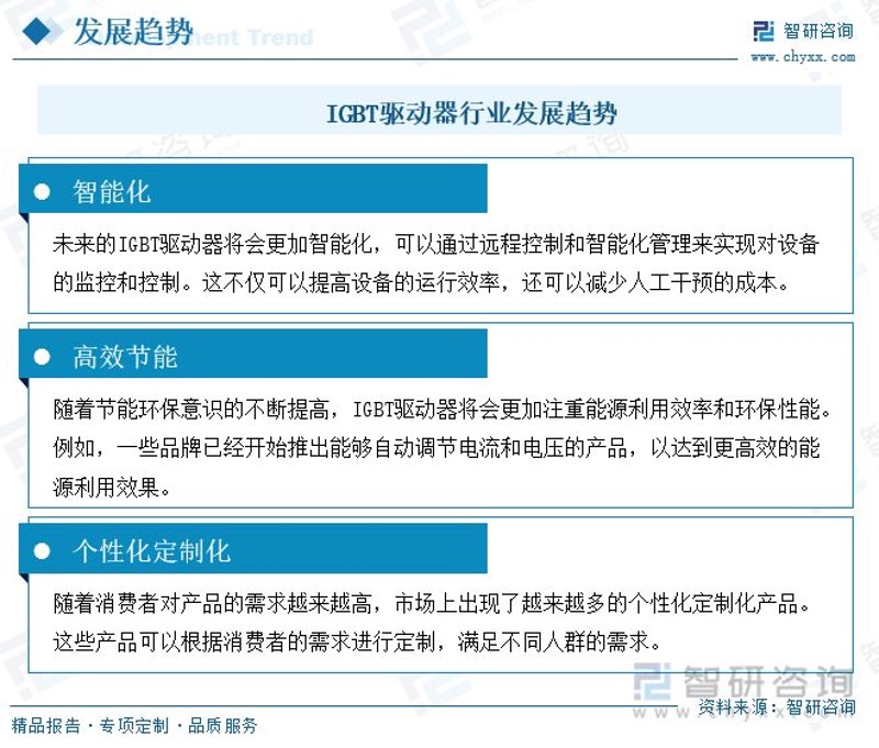 推出器定制